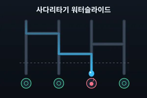 사다리타기 워터슬라이드